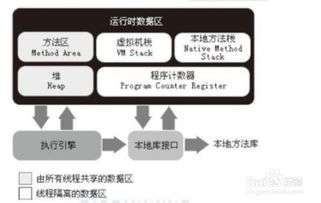基礎(chǔ)知識,語法,juicer