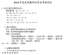 高中化學(xué)會(huì )考基礎知識點(diǎn)總結