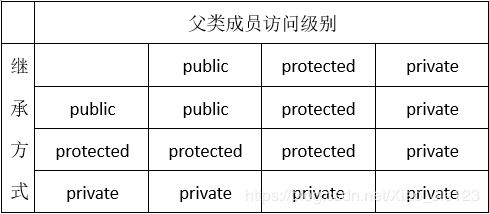 專(zhuān)業(yè)基礎(chǔ)知識(shí)是什么意思,醫(yī)學(xué)基礎(chǔ)知識(shí)是什么意思,基礎(chǔ)知識(shí)的鞏固是什么意思