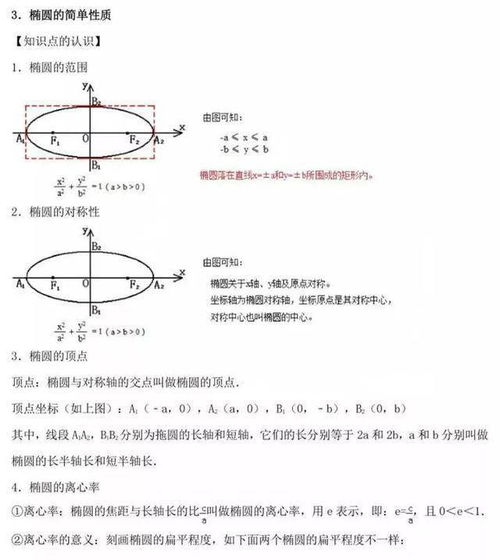 圓錐曲線高中基礎(chǔ)知識