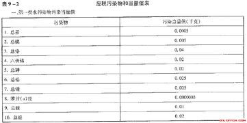 稅法,知識點(diǎn),基礎(chǔ),知識
